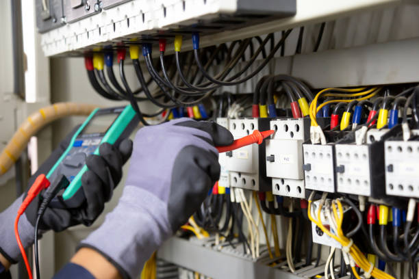 Best Backup Power Systems Installation  in Humboldt Hill, CA